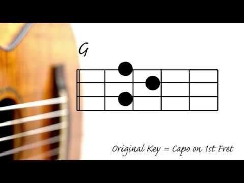 download lagu mp3 mp4 Somebody To Love Ukulele Chords, download lagu Somebody To Love Ukulele Chords gratis, unduh video klip Download Somebody To Love Ukulele Chords Mp3 dan Mp4 Full Gratis