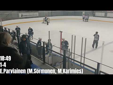 HCK Salamat 7-8 Shakers | III-div L1 Maalikooste