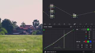 Colorc-grading in DaVinci Resolve