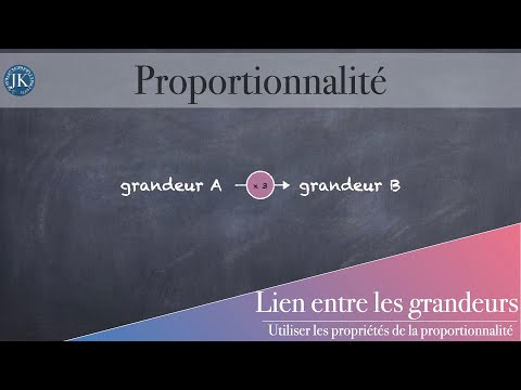 Utiliser la proportionnalité