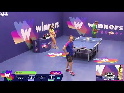 Winners League  07.08.21   Romanenko Valerii - Omelchenko Oleh  11:30