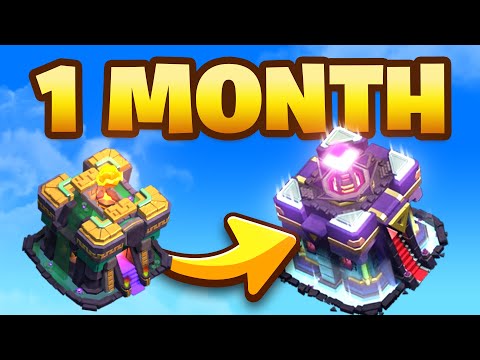 The FASTEST and MOST UPDATED TH14 Upgrade Guide! (With Proof)