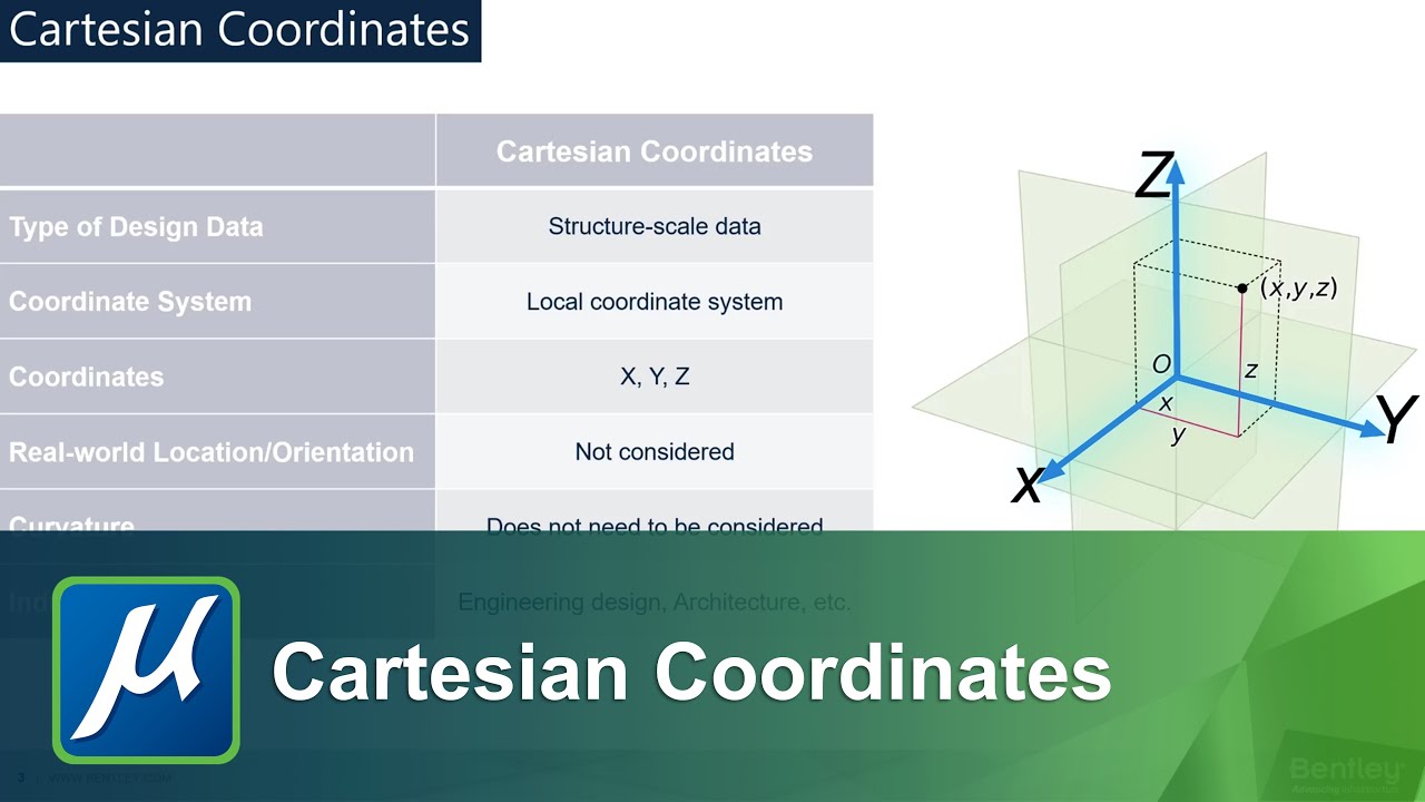 MicroStation GIS Capabilities 01: Cartesian Coordinates
