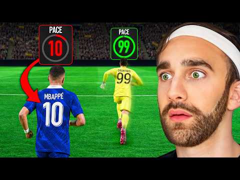 World Cup but Player's Speed = Shirt Number