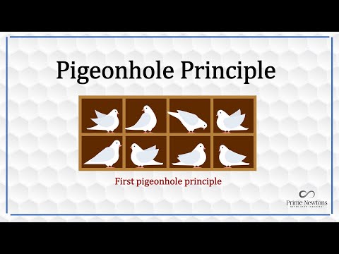 First Pigeonhole Principle