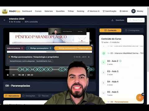 Método de estudo para o TED SBD 2026 explicado pelo professor Wesley Ferreira