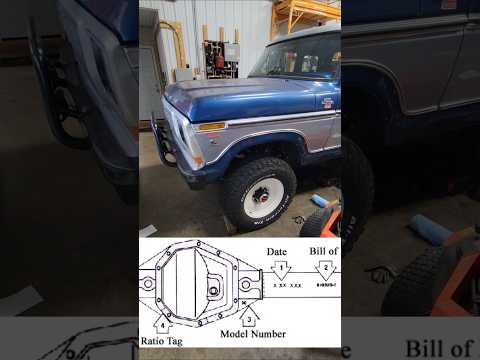 Ford's Heavy Duty Dana 60 King Pin Axle