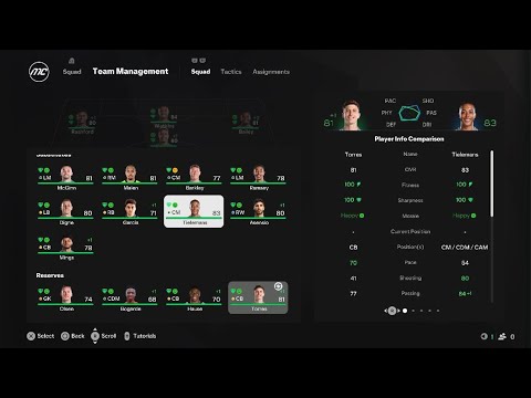 Fixing Aston Villa Ep1