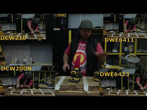 Шлифмашина вибрационная DeWALT DWE6411 - профессиональный инструмент Шлифмашина вибрационная DeWALT DWE6411 - профессиональный инструмент