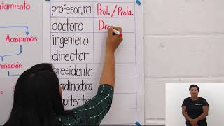 Primaria 3º y 4º Clase: 158  Tema: Abreviaturas, siglas y acrónimos