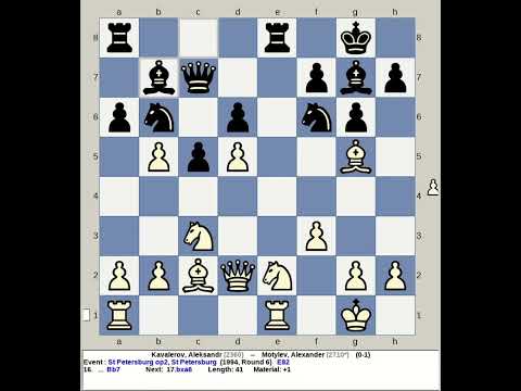 Kavalerov, Aleksandr vs Motylev, Alexander | St Petersburg Chess Open 1994, Russia