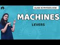 Machines Class 10 ICSE Physics Selina Chapter 3 Lever Load Effort Velocity Ratio Ideal Machine