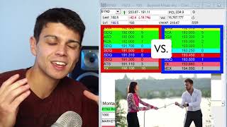 2 3 Level 1:Level 2: Order flow