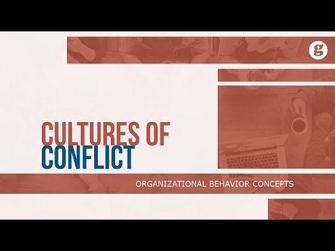 What is Organizational Behavior