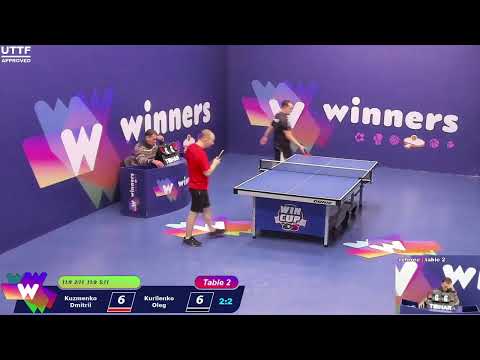 Winners League  09.02.21 Kuzmenko Dmitrii - Kurilenko Oleg    13:00