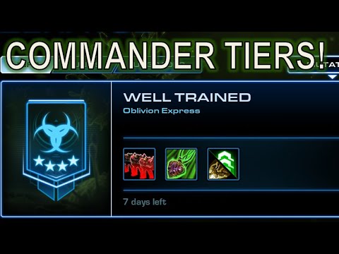 Commander Tier List | Starcraft II: Well Trained