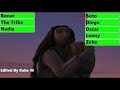 Ice Age 2002 Tiger Attack Scene With Healthbars