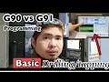 G M CODES G90 Vs G91 BASIC DRILLING TAPPING PROGRAMMING Which One Is The Easy 17