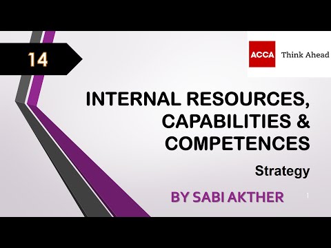 ACCA I Strategic Business Leader (SBL) I Internal Resources & Competences - SBL Lecture 14