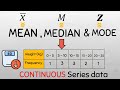 Find the MEAN, MODE and MEDIAN  for Continuous series data #maths #statistics #centraltendency
