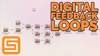 Video thumbnail for Audio Feedback Loops in Digital: Cybernetic Music in Symbolic Sound Kyma 7  | Simon Hutchinson by Simon Hutchinson