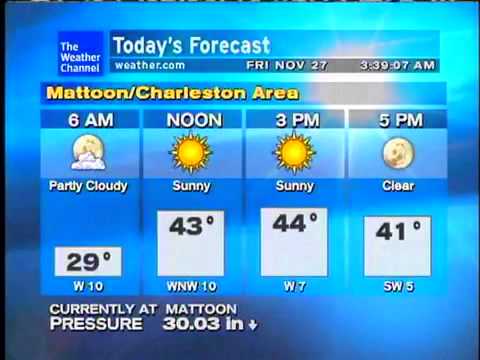 WeatherSTAR XL: Truth Simplicity Love - Soulstance (Nov 2009)