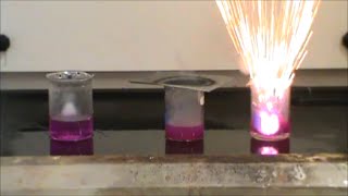 Alkali Metals Reacting with Water