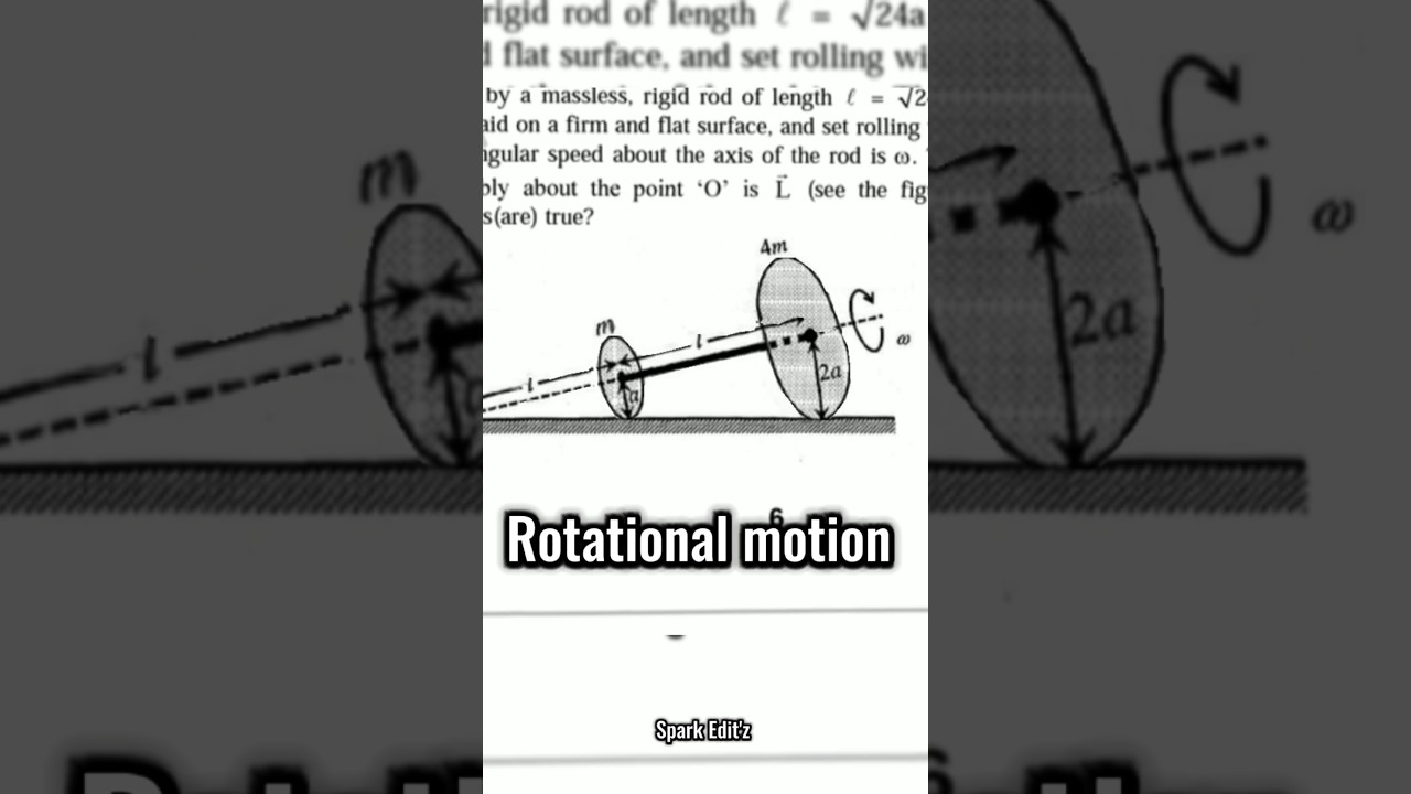 Jee advanced physics hardest chapters 🛐 |#iitjee #jeeadvanced #iitmotivation #iitstatus #viralshorts