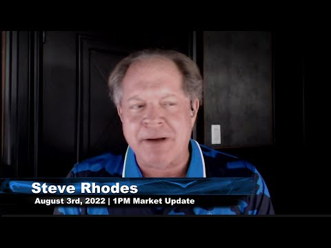 August 3rd, 1PM ET Market Update on TFNN - 2022