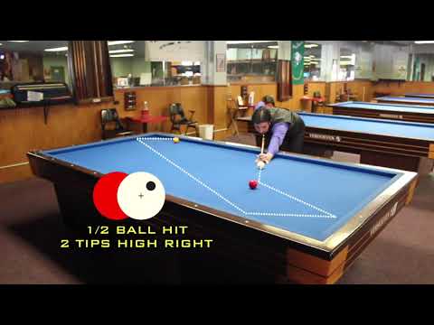 Basic 3 Cushion Billiards Shots by Pedro Piedrabuena