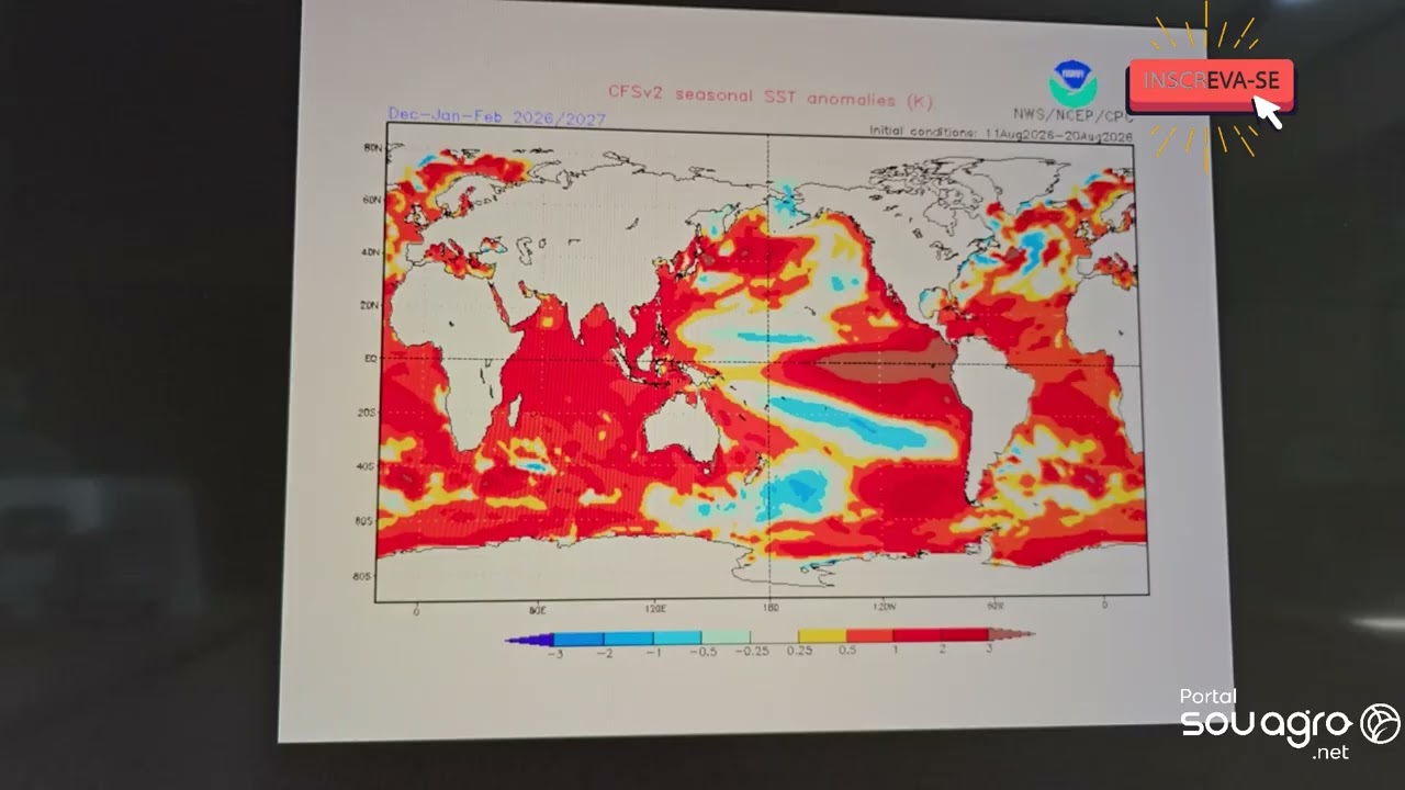 Super El Niño e sua interferência na primavera