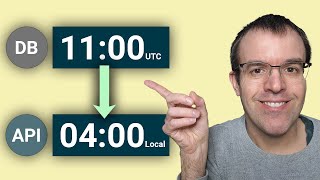 Use EF Core to easily save DateTime as UTC & show local time