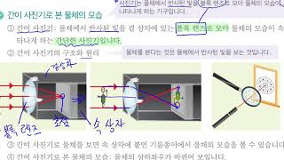[초등과학 6-1 무료강의] 5. 빛과 렌즈 ⑥ 간이 사진기로 물체를 보면 어떻게 보일까요?