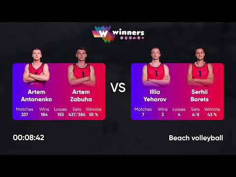 18:05 A. Antonenko / A. Zabuha - I. Yehorov / S. Borets 08.10.2022 | Winners Beach Volleyball