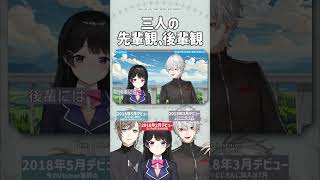 月ノ美兎、叶、葛葉の先輩後輩観【切り抜き/月ノ美兎/叶/葛葉/ ENG SUB 】 #にじさんじ  #にじさんじ切り抜き #shorts #にじPixel