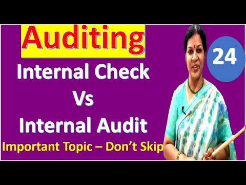 1 Auditing Subject Introduction Class