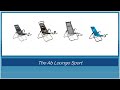 The Ab Lounge Sport Daring Reviews