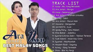 Download lagu Lagu Baru Melayu 2020 Terkini - Carta Era 40 Terkini 2020 mp3 Download lagu Lagu Baru Melayu 2020 Terkini - Carta Era 40 Terkini 2020 mp3