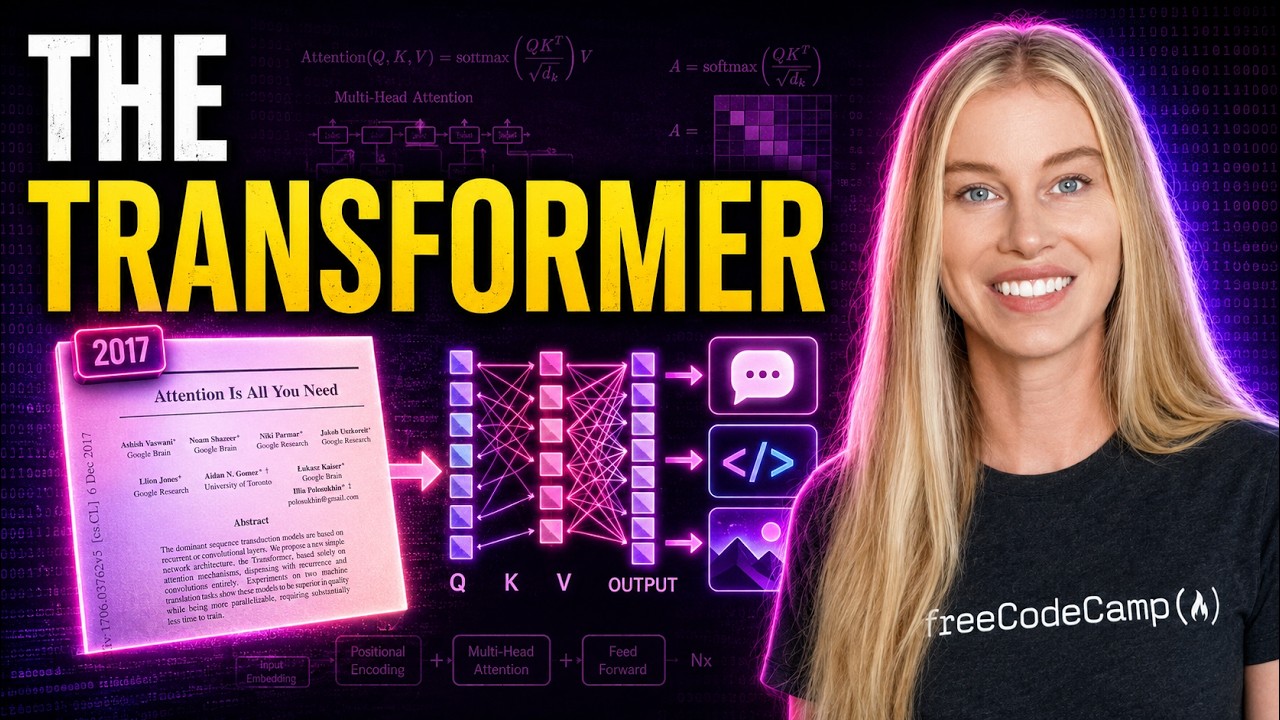 The Paper That Created Modern AI
