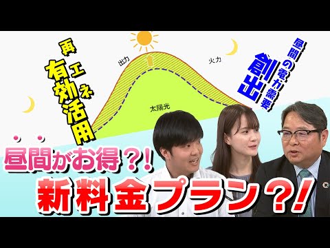 再エネの有効活用を目指す新プランとサービス