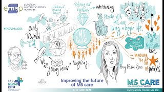 Day 3 | 15th Session: Improving the future of MS care by Amy Perrin Ross