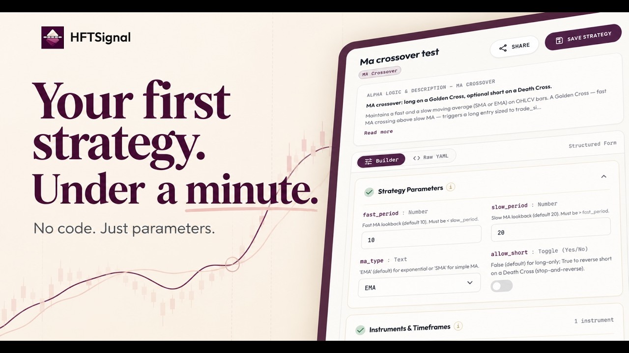HFTSignal Strategy Builder demo preview