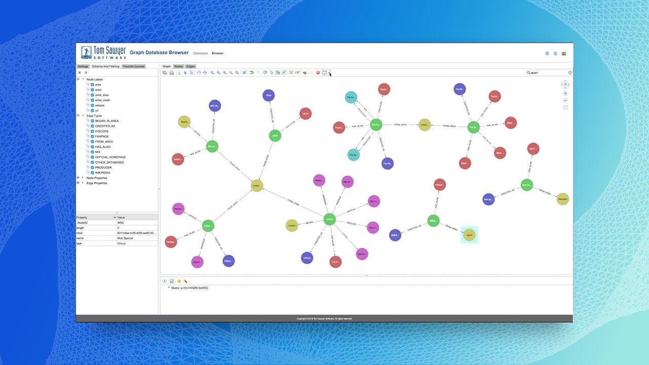 Demonstration: Tom Sawyer Graph Database Browser