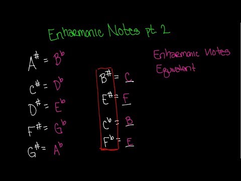 Enharmonic Notes 2 Video - Beginning Music Theory Lesson 5