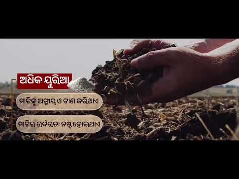 Balance Use of Fertilizer & Khet Bachao Abhiyan
