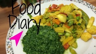 FOOD DIARY ♥  | BASENFASTEN | FIT IN DEN SOMMER # 5