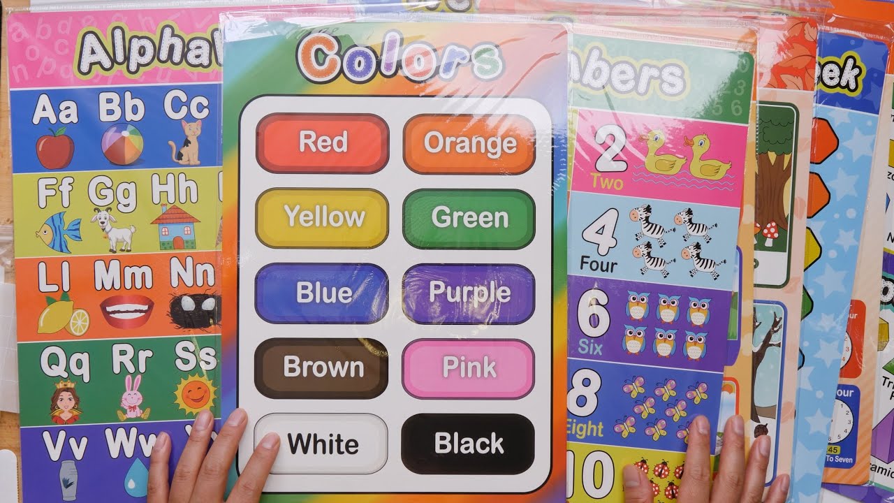 Great Kid learning posters!