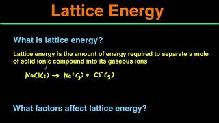 Lattice Energy Summary in 4 Minutes (With Examples & Practice Problems)