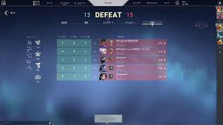 VALORANT 今一番はまってるゲーム！！