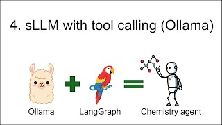4. sLLM with tool calling (Ollama)